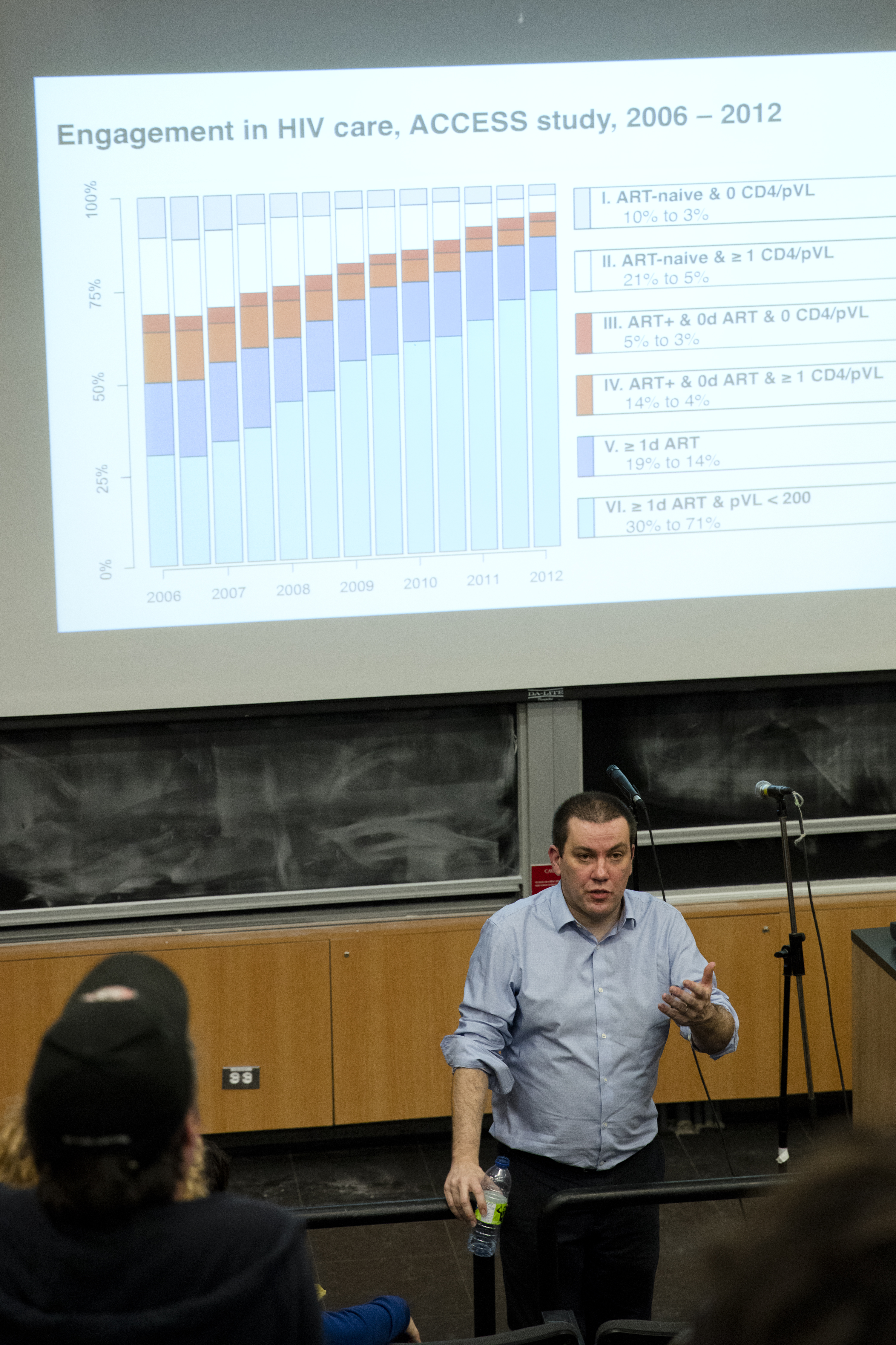 M.J. Milloy discusses ending HIV in the Leacock building at McGill University. Photo by Marie-Pierre Savard.