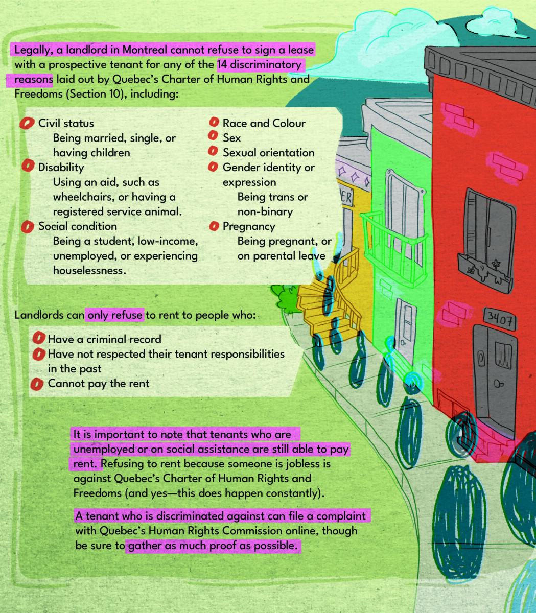 Know Your Rights Housing Discrimination The Concordian